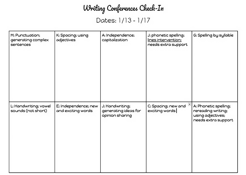 writing conferences notes