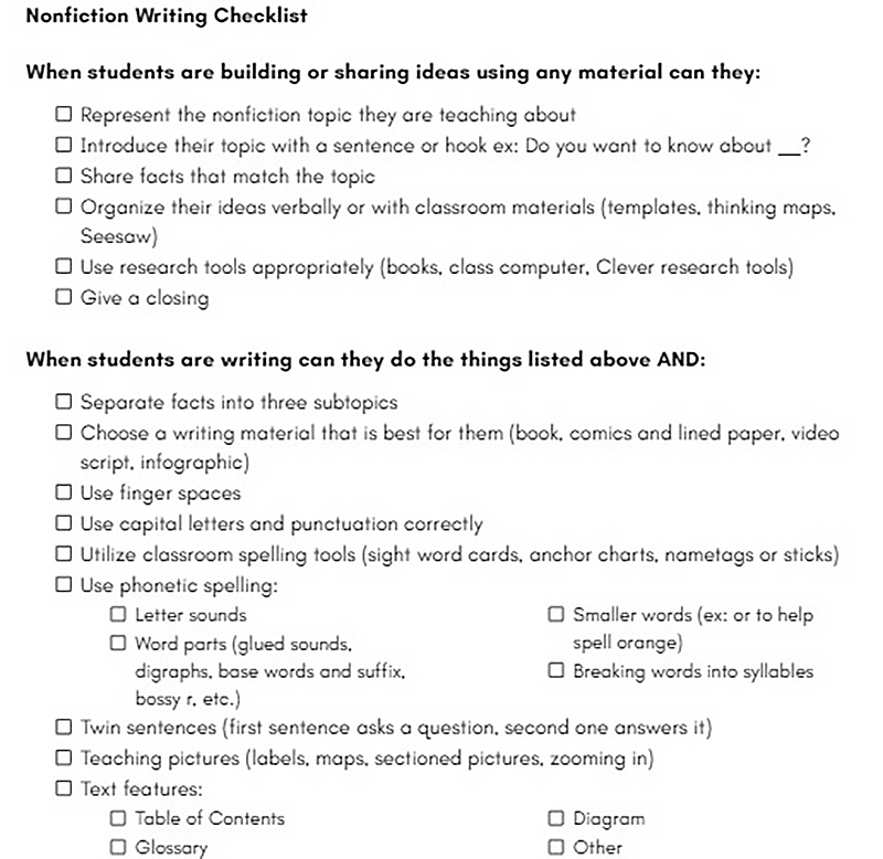 nonfiction writing checklist