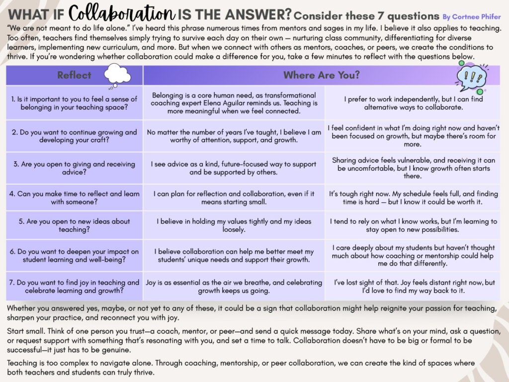 What If Collaboration Is the Answer? downloadable