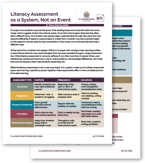 Literacy Assessment as a System, Not an Event thumbnail image