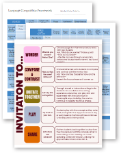 thumbnail image of school-based charts