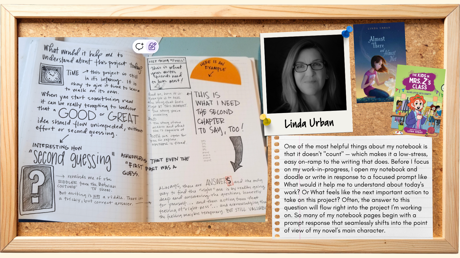Writer's notebook description by Linda Urban