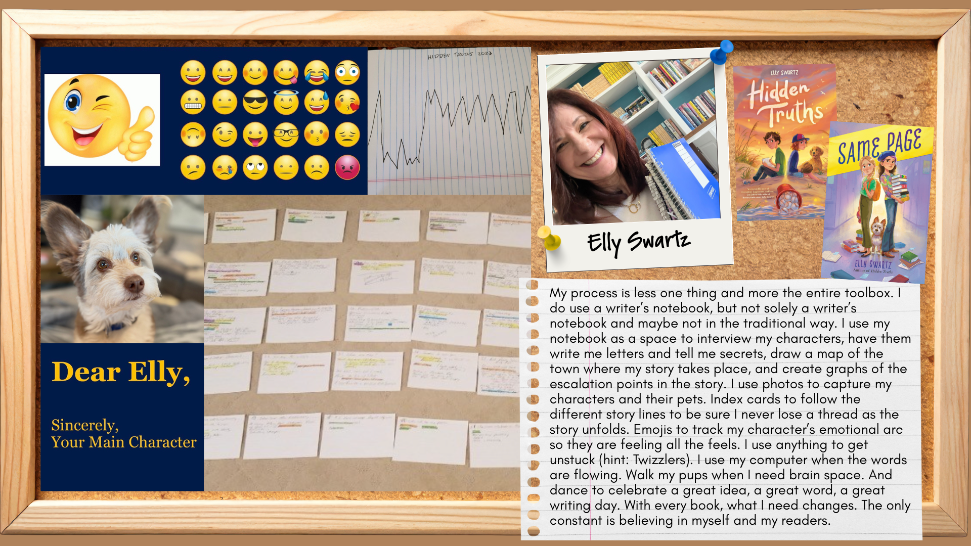Writer's notebook description by Elly Swartz