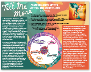 Thumbnail image of Tell Me More downloadable